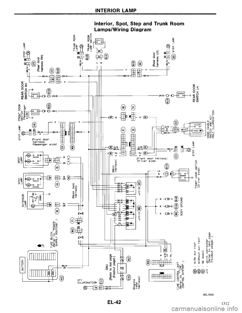 NISSAN MAXIMA 1994 A32 / 4.G Electrical System Workshop Manual 1312 
