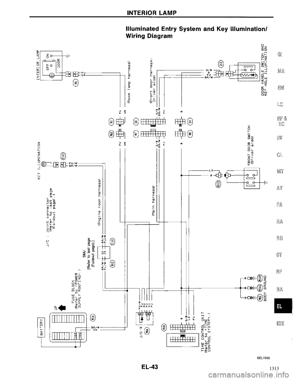 NISSAN MAXIMA 1994 A32 / 4.G Electrical System Workshop Manual 1313 