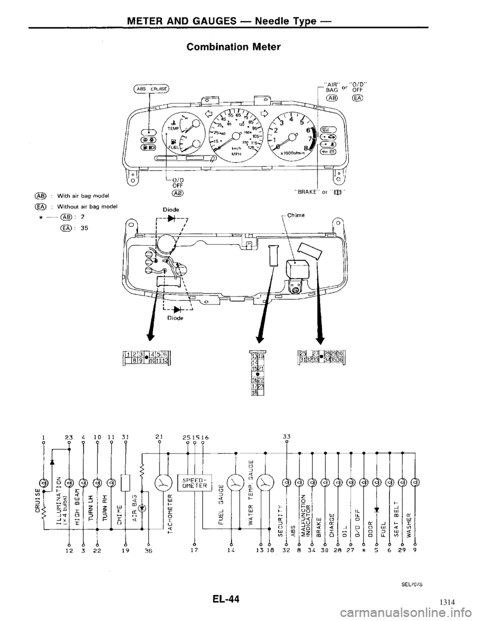 NISSAN MAXIMA 1994 A32 / 4.G Electrical System Workshop Manual 1314 