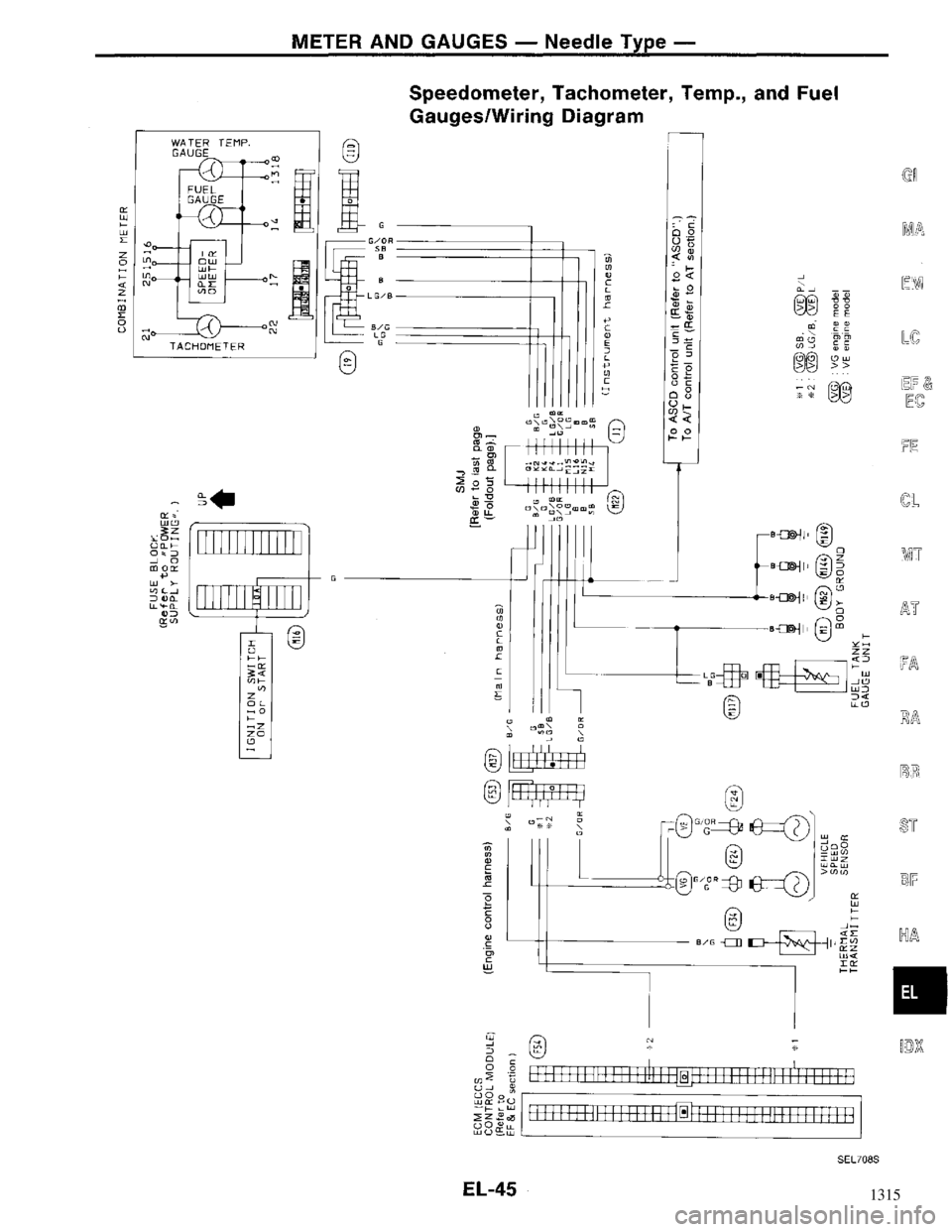 NISSAN MAXIMA 1994 A32 / 4.G Electrical System Workshop Manual 1315 