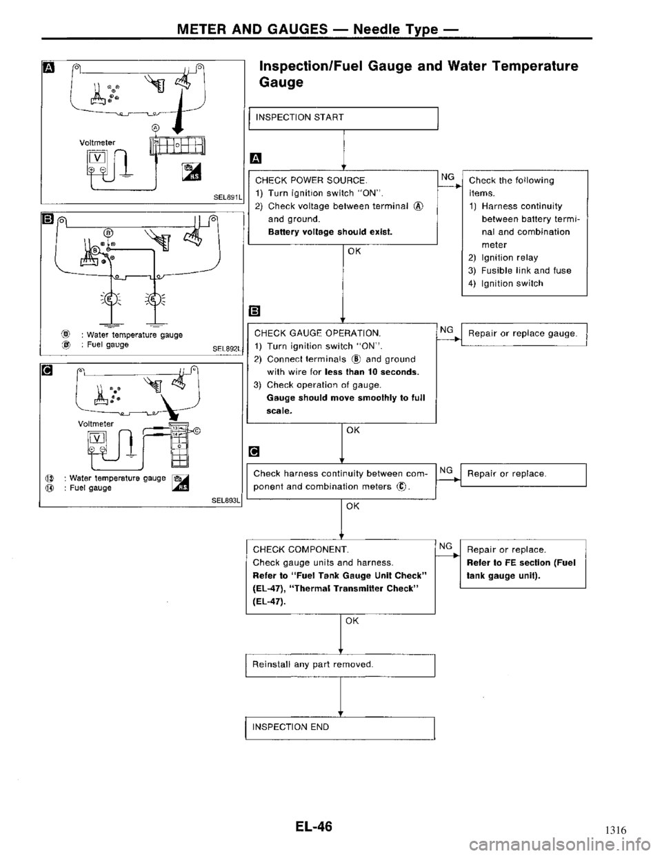 NISSAN MAXIMA 1994 A32 / 4.G Electrical System Workshop Manual 1316 