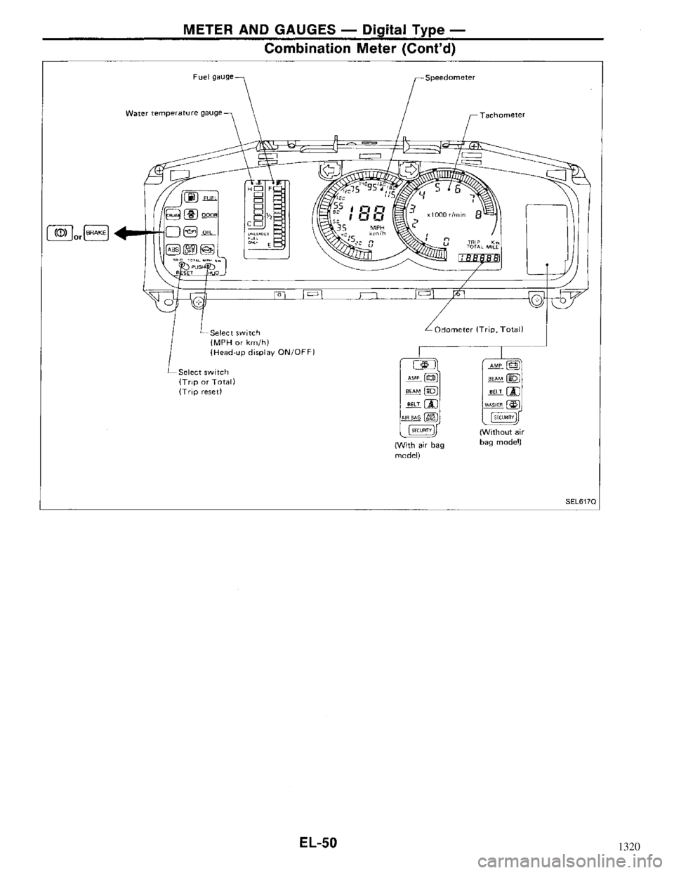 NISSAN MAXIMA 1994 A32 / 4.G Electrical System Workshop Manual 1320 