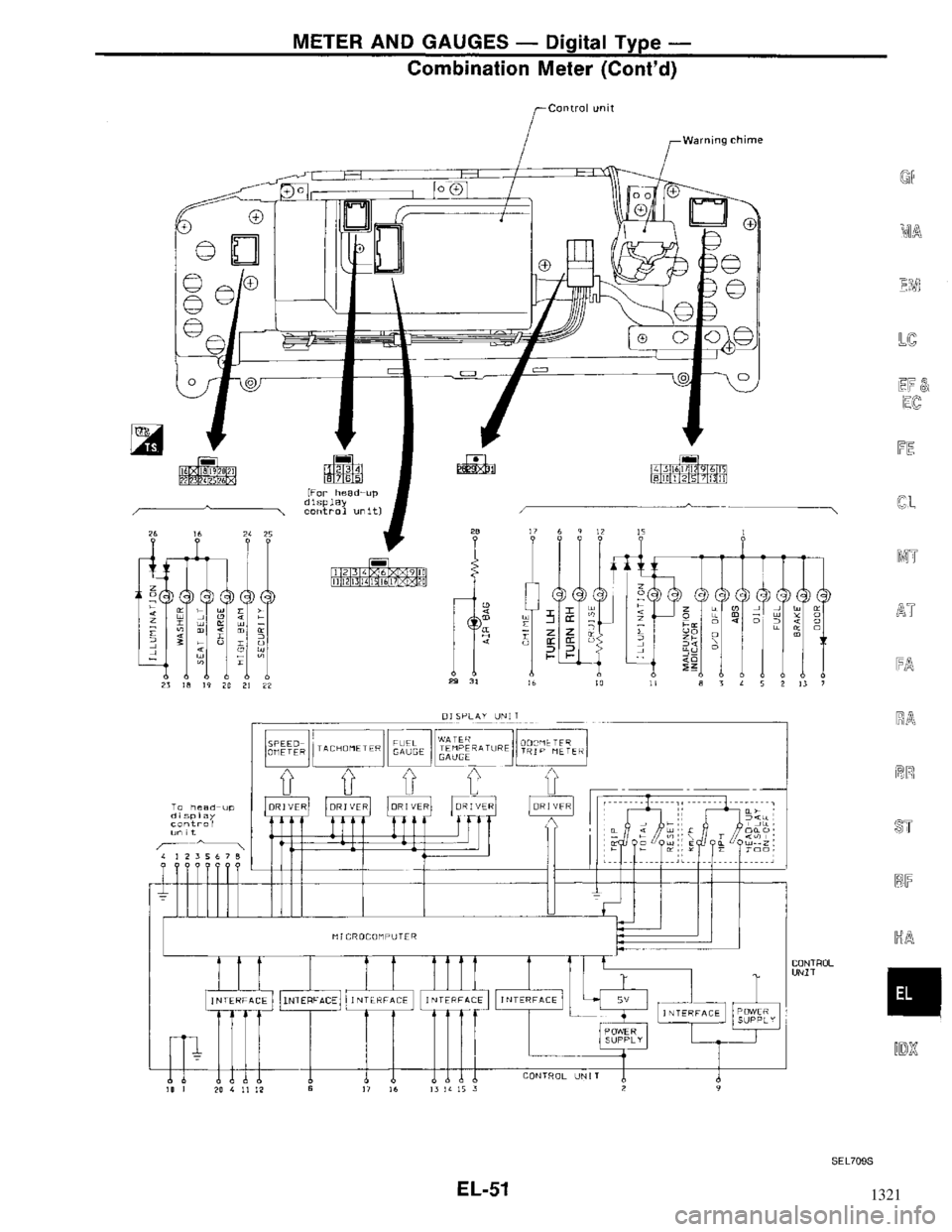 NISSAN MAXIMA 1994 A32 / 4.G Electrical System Workshop Manual 1321 