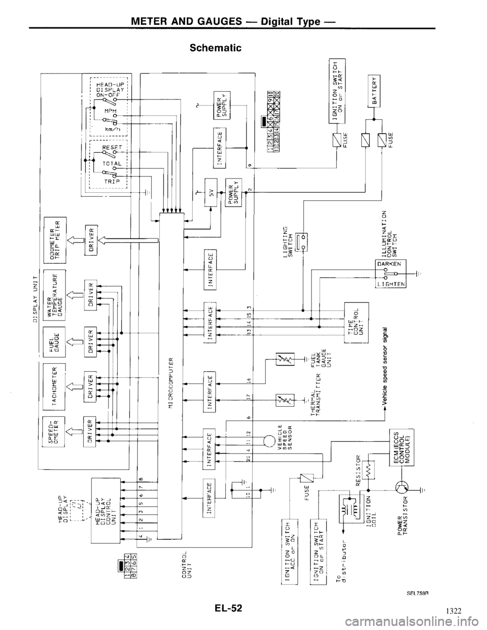 NISSAN MAXIMA 1994 A32 / 4.G Electrical System Workshop Manual 1322 