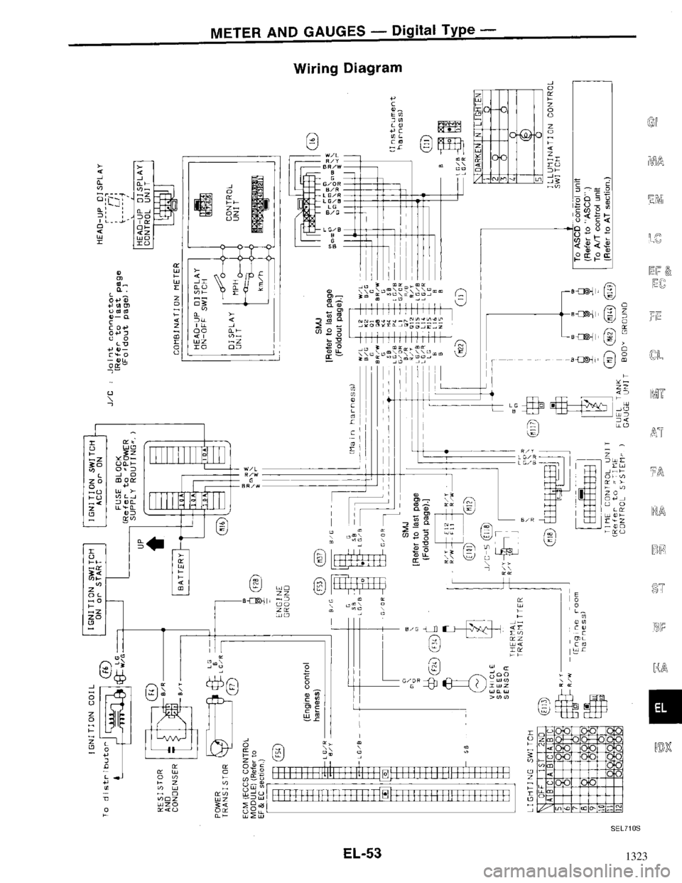 NISSAN MAXIMA 1994 A32 / 4.G Electrical System Workshop Manual 1323 