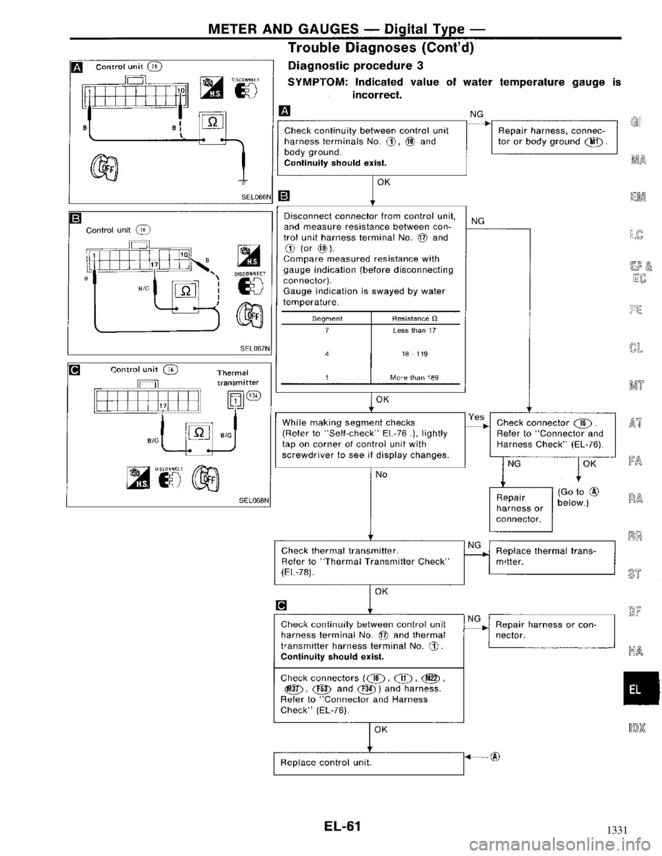 NISSAN MAXIMA 1994 A32 / 4.G Electrical System Workshop Manual 1331 
