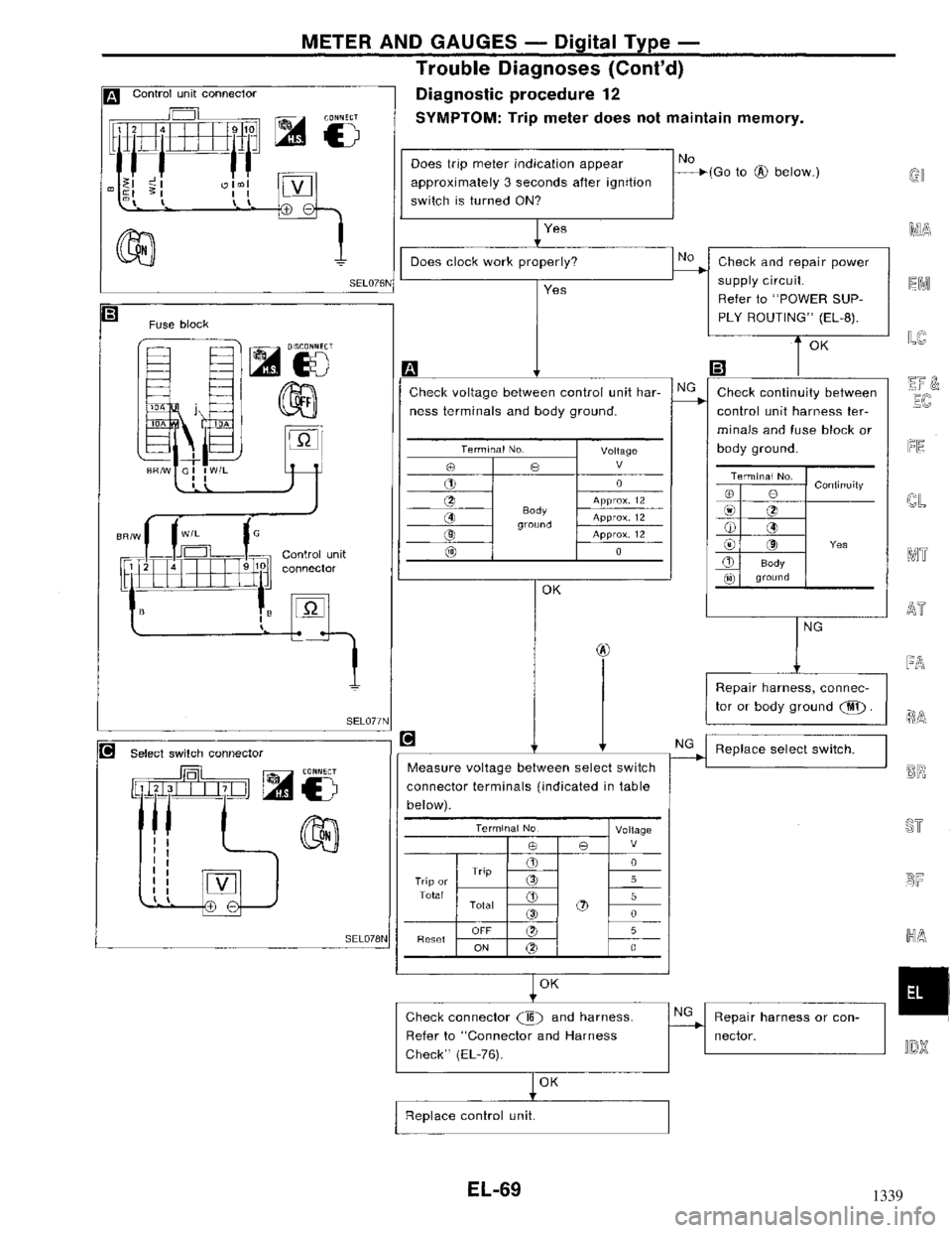 NISSAN MAXIMA 1994 A32 / 4.G Electrical System Workshop Manual 1339 