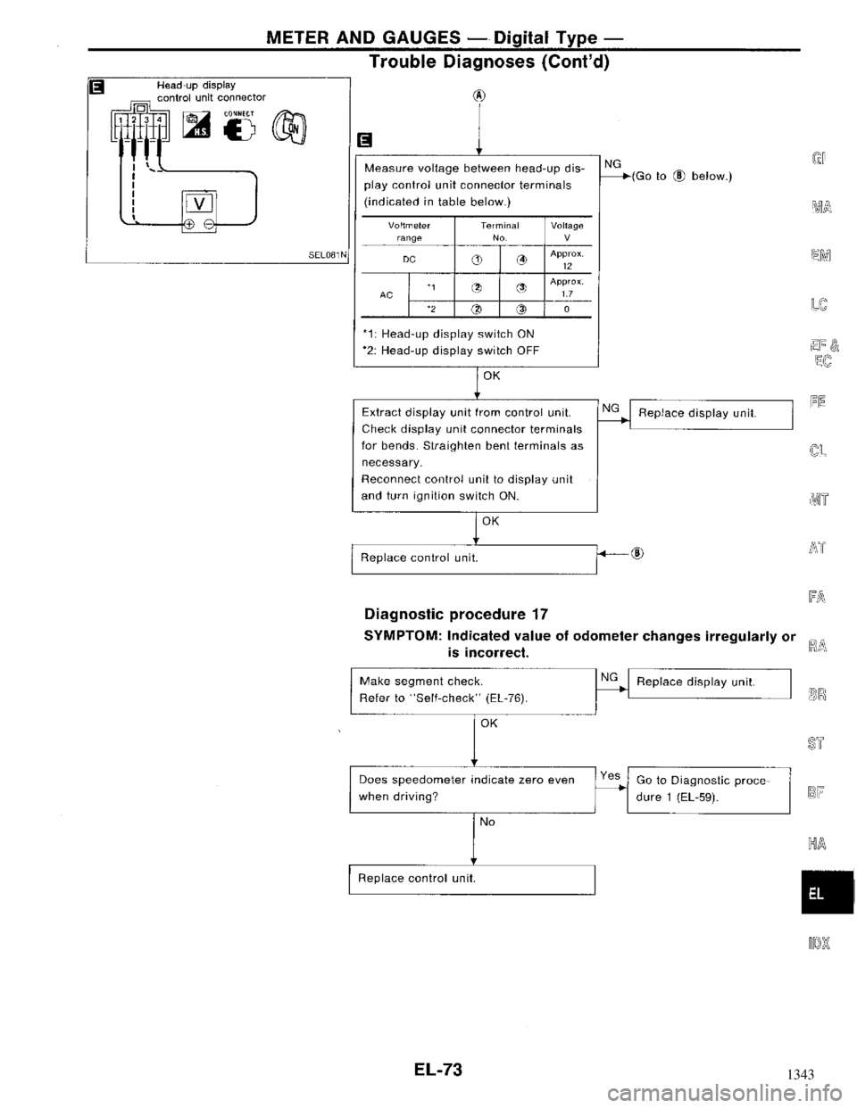 NISSAN MAXIMA 1994 A32 / 4.G Electrical System Workshop Manual 1343 