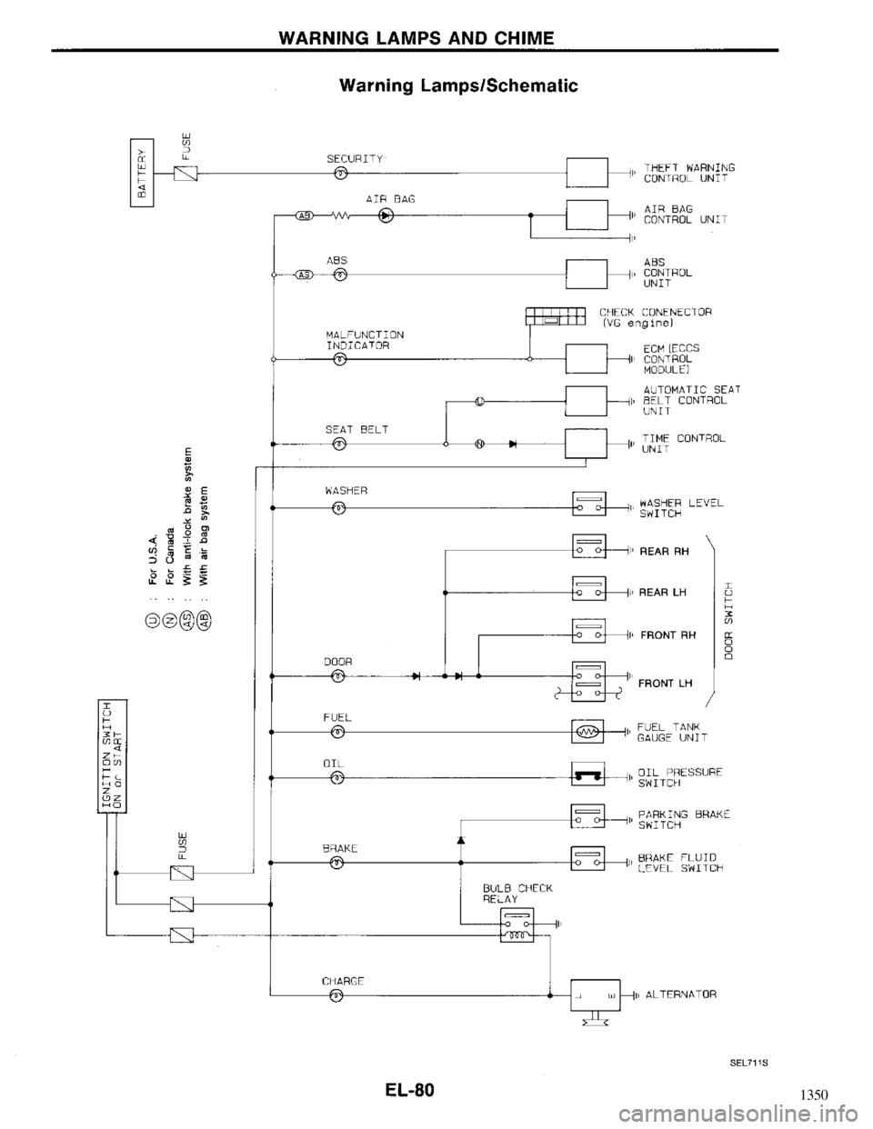 NISSAN MAXIMA 1994 A32 / 4.G Electrical System Workshop Manual 1350 