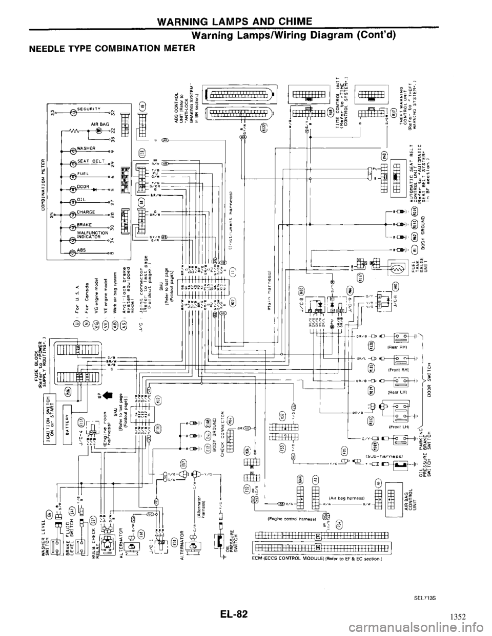 NISSAN MAXIMA 1994 A32 / 4.G Electrical System Workshop Manual 1352 