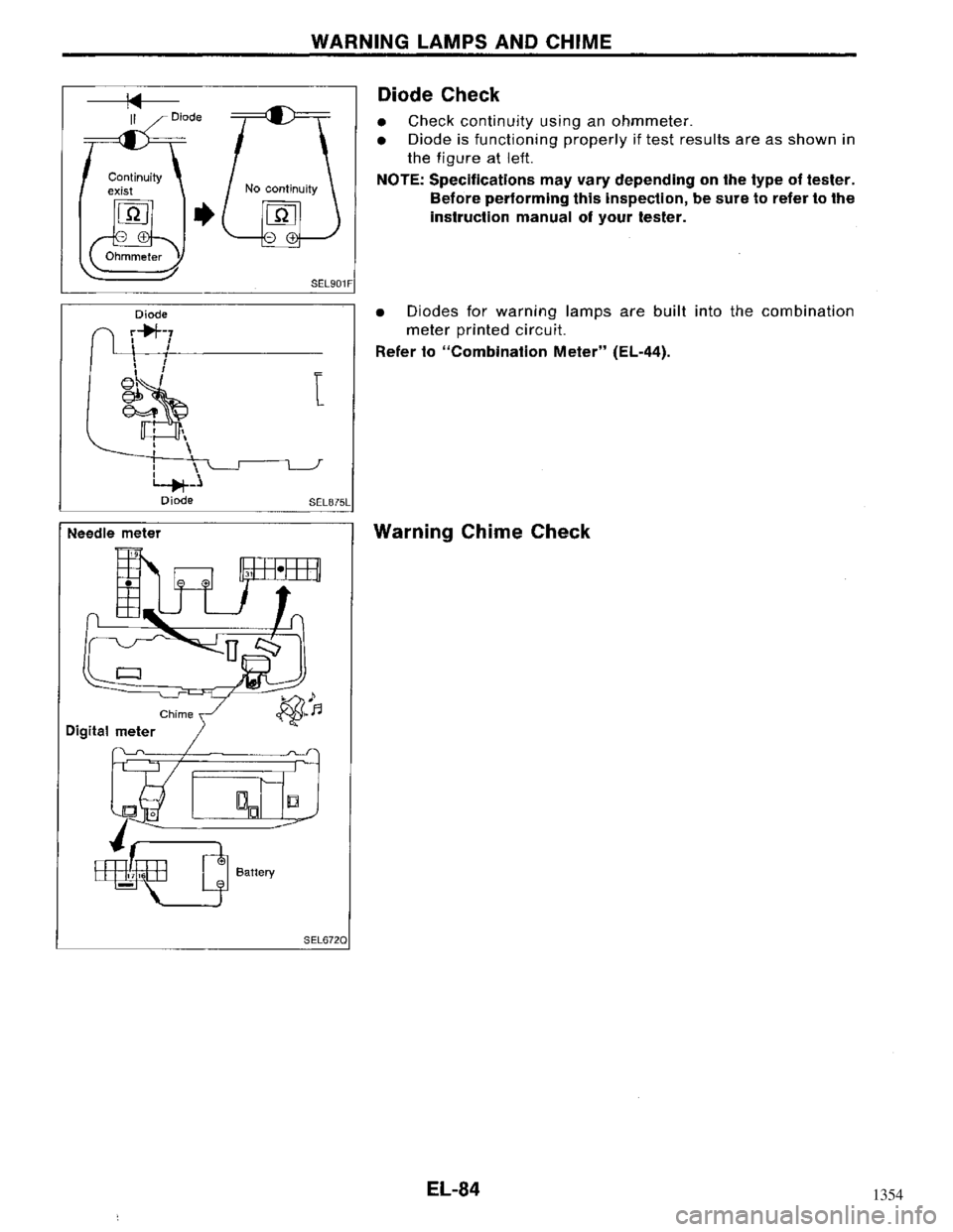 NISSAN MAXIMA 1994 A32 / 4.G Electrical System Workshop Manual 1354 