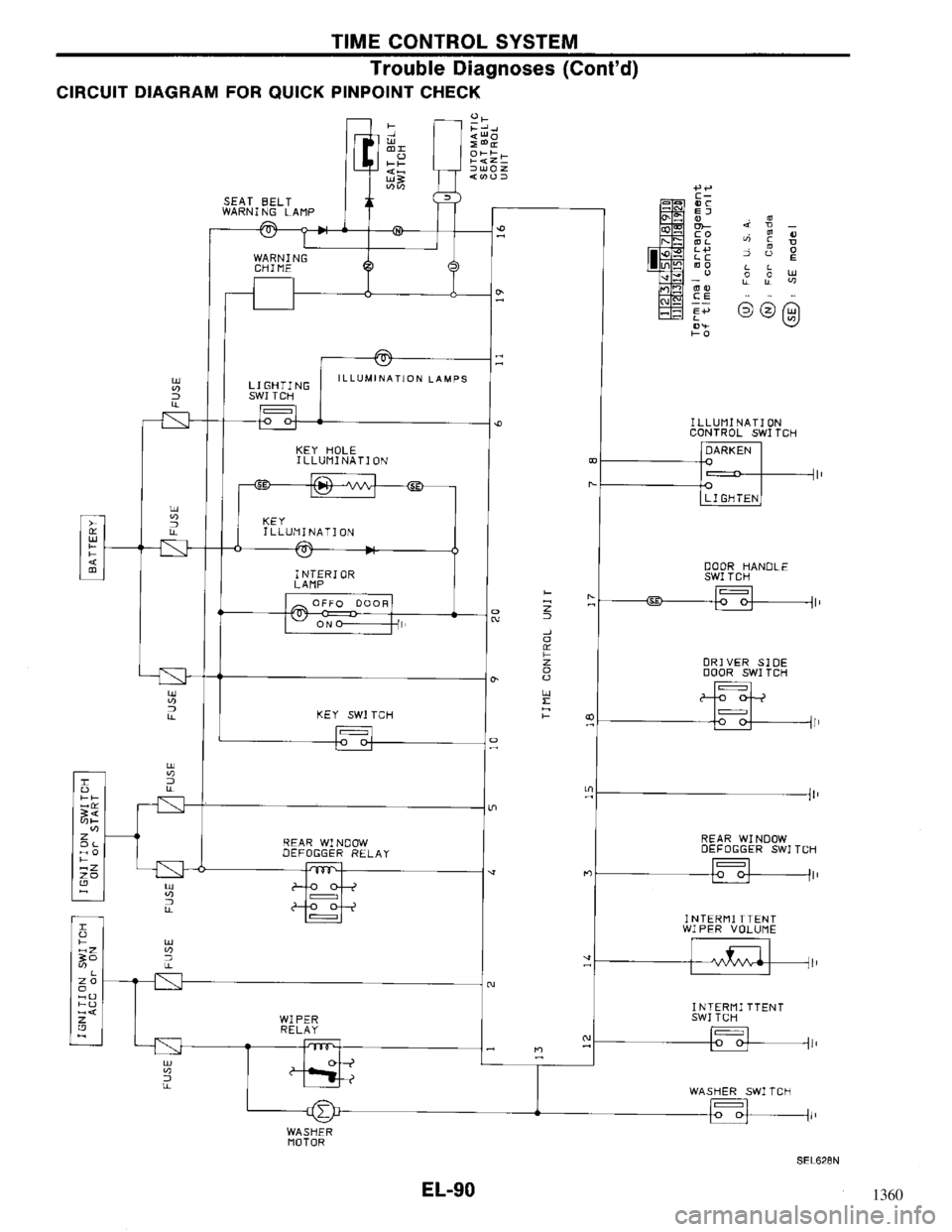 NISSAN MAXIMA 1994 A32 / 4.G Electrical System Workshop Manual 1360 