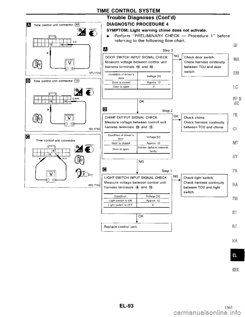 NISSAN MAXIMA 1994 A32 / 4.G Electrical System Workshop Manual 1363 