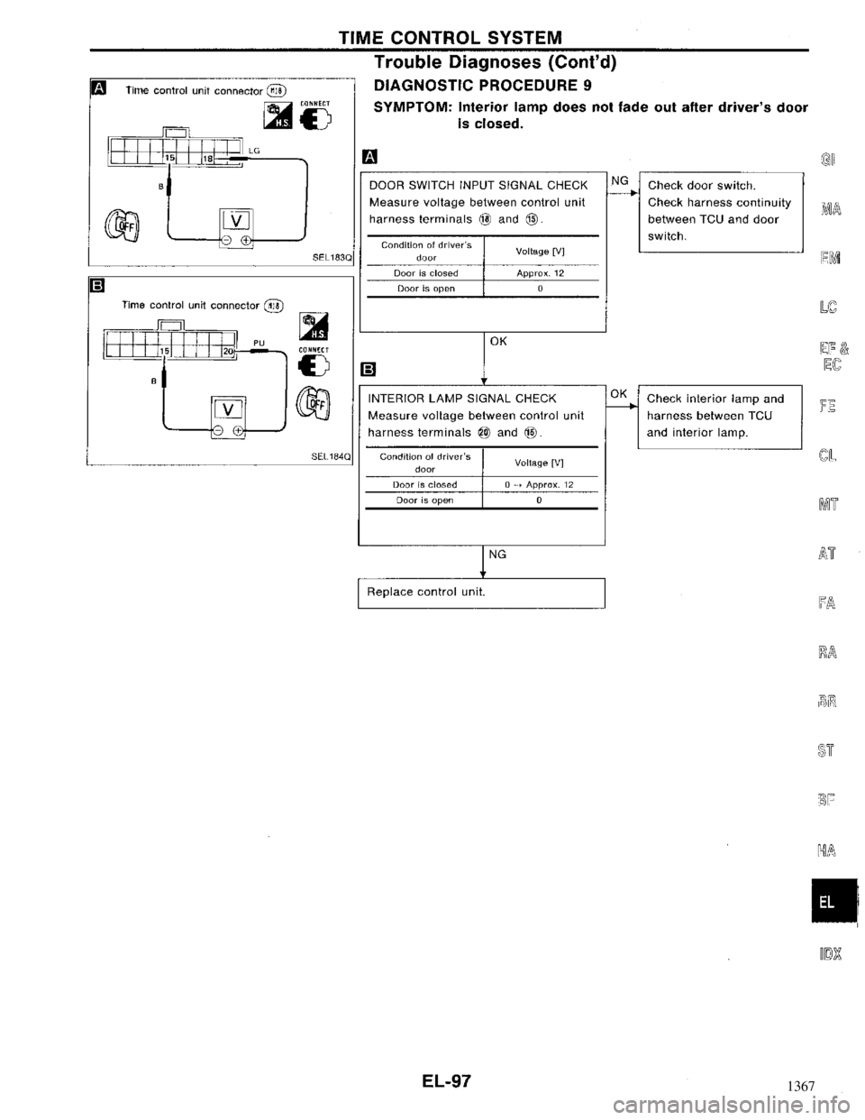NISSAN MAXIMA 1994 A32 / 4.G Electrical System Workshop Manual 1367 