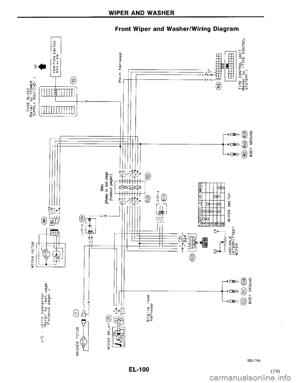 NISSAN MAXIMA 1994 A32 / 4.G Electrical System Workshop Manual 1370 