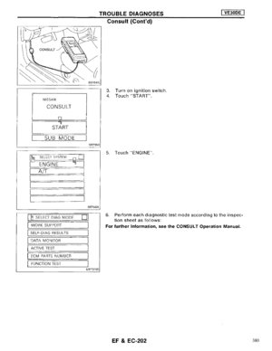 Page 200