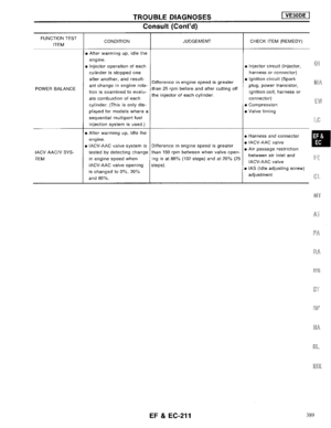 Page 209