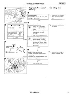 Page 216