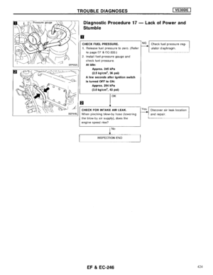 Page 244