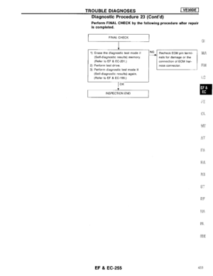 Page 253