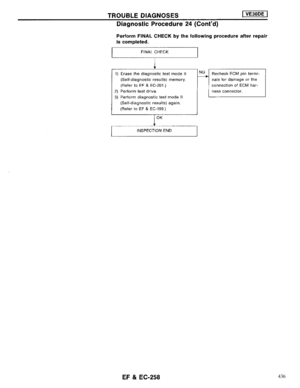 Page 256
