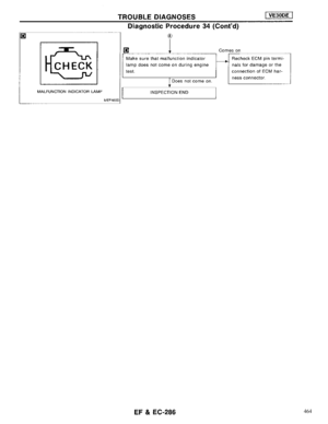 Page 284