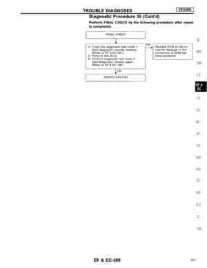 Page 287