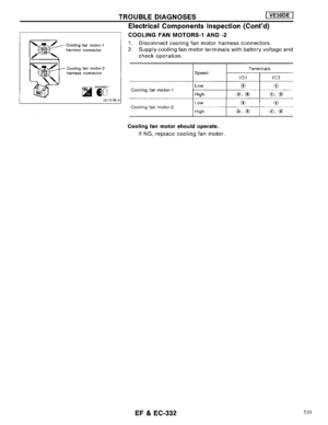 Page 330