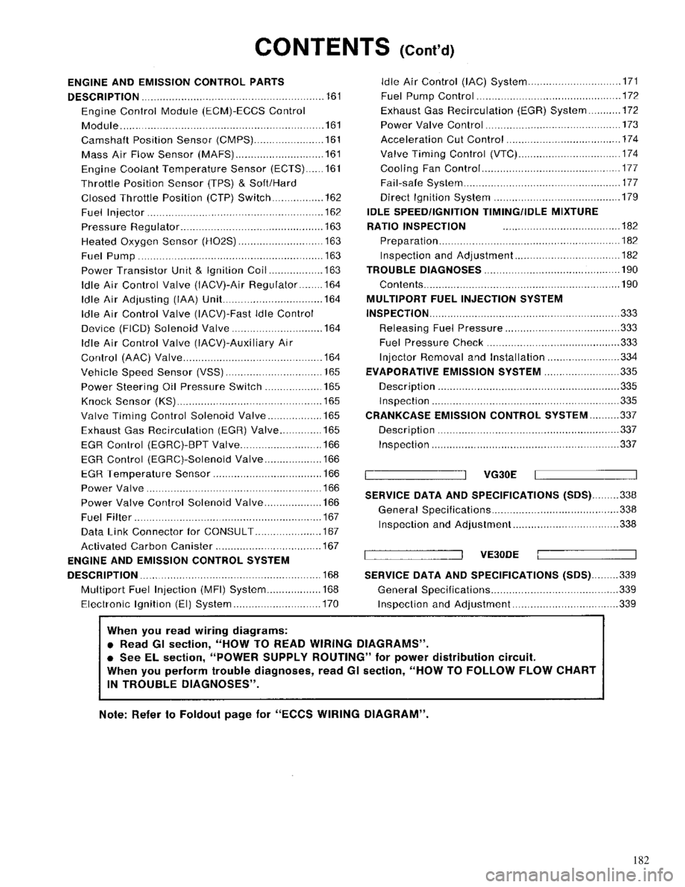 NISSAN MAXIMA 1994 A32 / 4.G Engine Fuel And Emission Control System Workshop Manual 182 