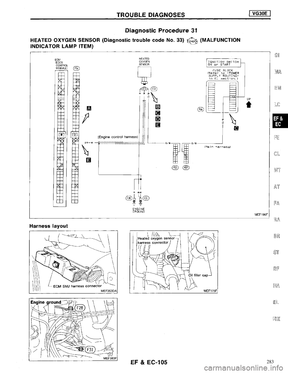 NISSAN MAXIMA 1994 A32 / 4.G Engine Fuel And Emission Control System Workshop Manual 283 