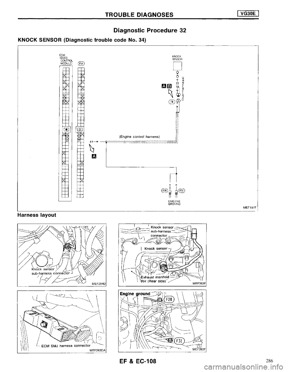 NISSAN MAXIMA 1994 A32 / 4.G Engine Fuel And Emission Control System Workshop Manual 286 