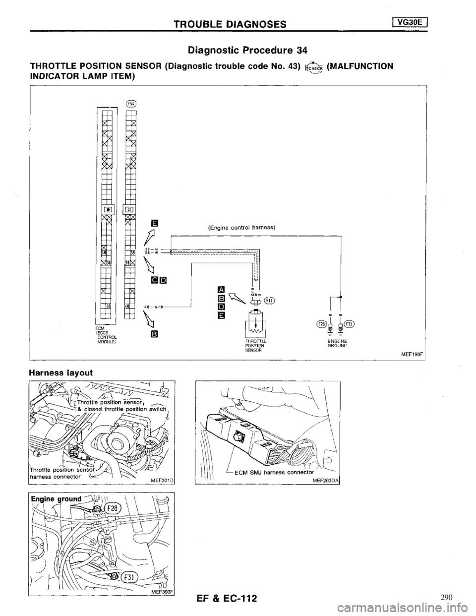 NISSAN MAXIMA 1994 A32 / 4.G Engine Fuel And Emission Control System Workshop Manual 290 