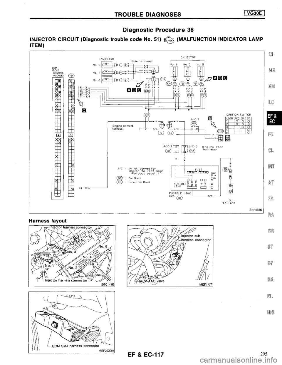 NISSAN MAXIMA 1994 A32 / 4.G Engine Fuel And Emission Control System Workshop Manual 295 