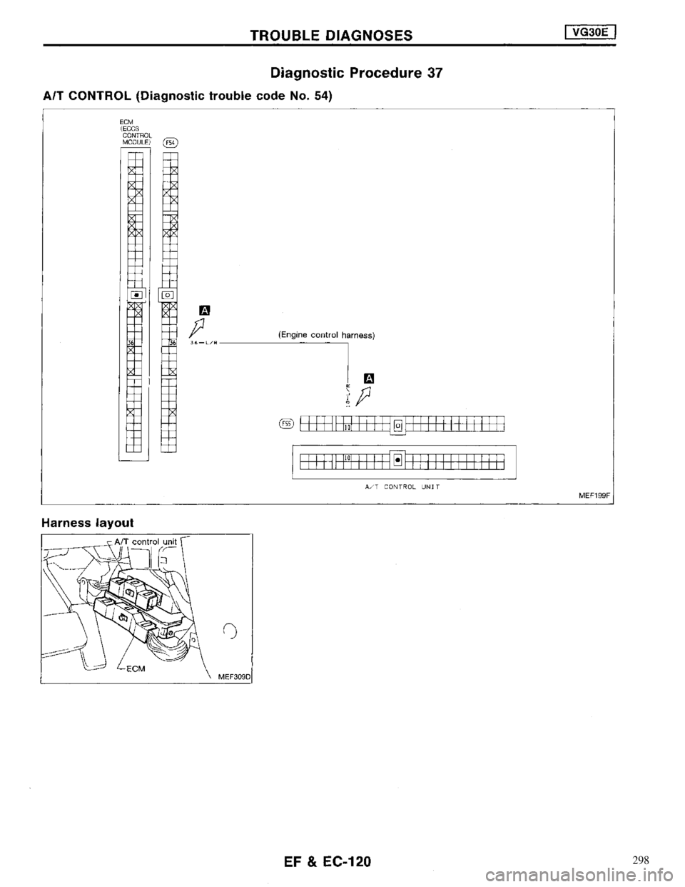 NISSAN MAXIMA 1994 A32 / 4.G Engine Fuel And Emission Control System Workshop Manual 298 