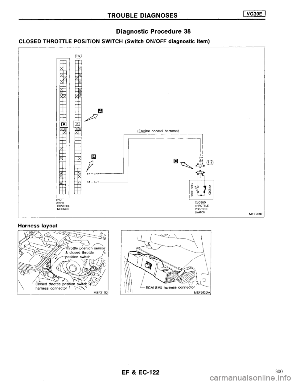 NISSAN MAXIMA 1994 A32 / 4.G Engine Fuel And Emission Control System Workshop Manual 300 