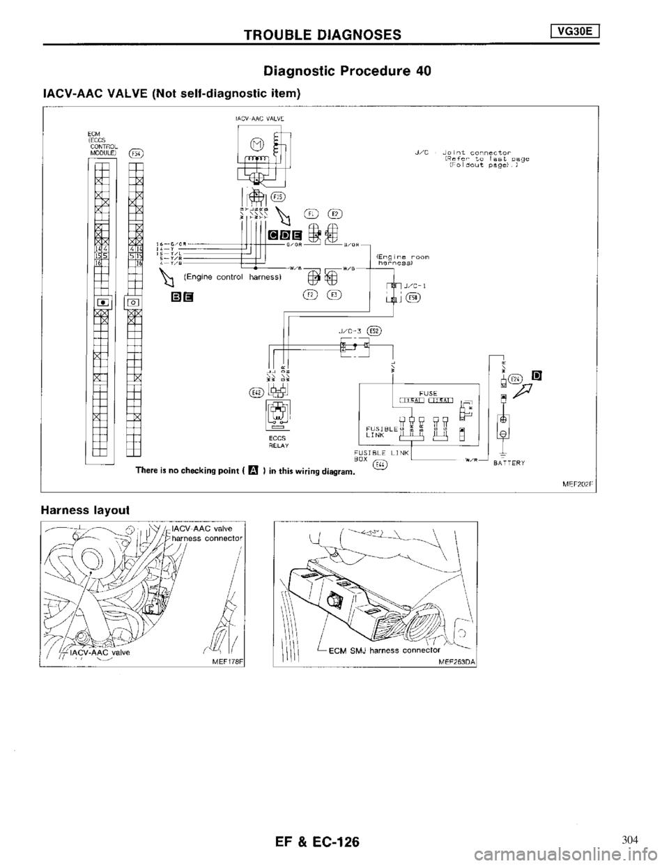 NISSAN MAXIMA 1994 A32 / 4.G Engine Fuel And Emission Control System Workshop Manual 304 