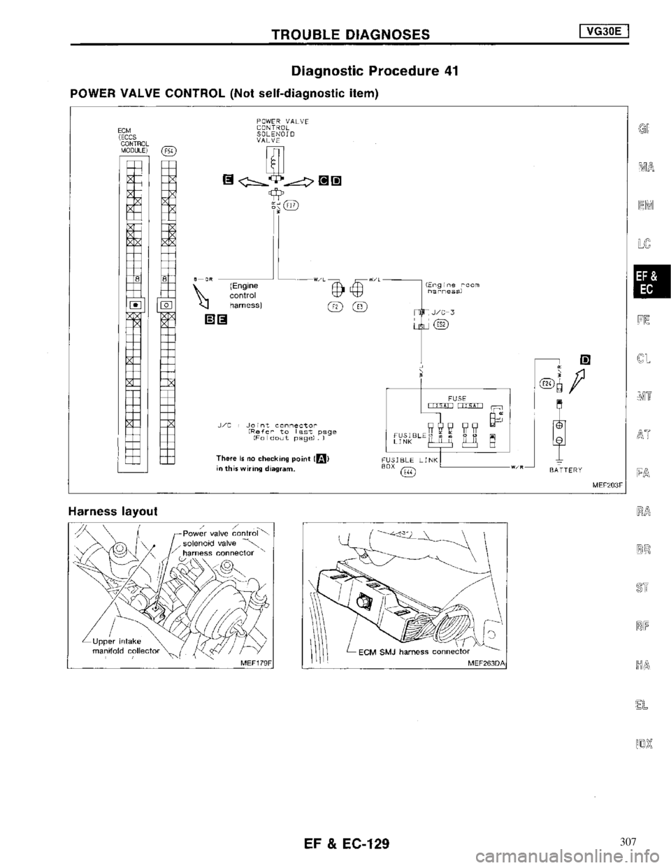 NISSAN MAXIMA 1994 A32 / 4.G Engine Fuel And Emission Control System Workshop Manual 307 