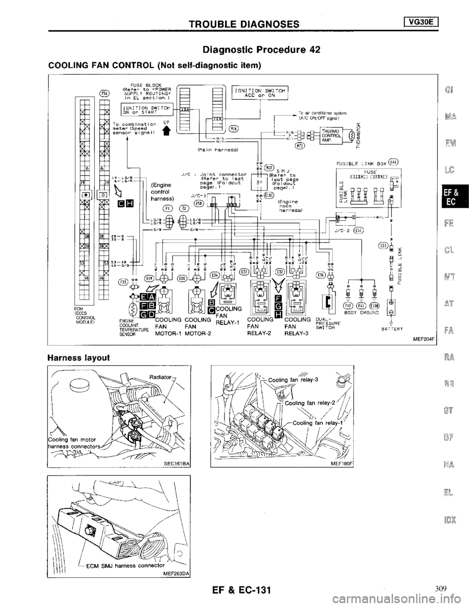 NISSAN MAXIMA 1994 A32 / 4.G Engine Fuel And Emission Control System Workshop Manual 309 