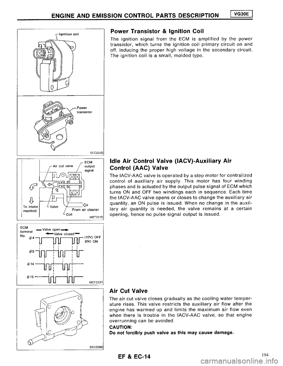 NISSAN MAXIMA 1994 A32 / 4.G Engine Fuel And Emission Control System Workshop Manual 194 