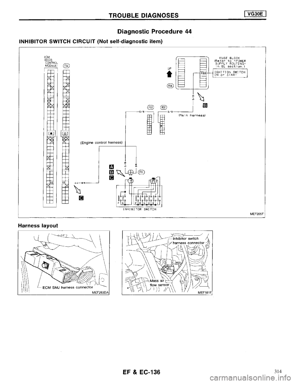 NISSAN MAXIMA 1994 A32 / 4.G Engine Fuel And Emission Control System Workshop Manual 314 