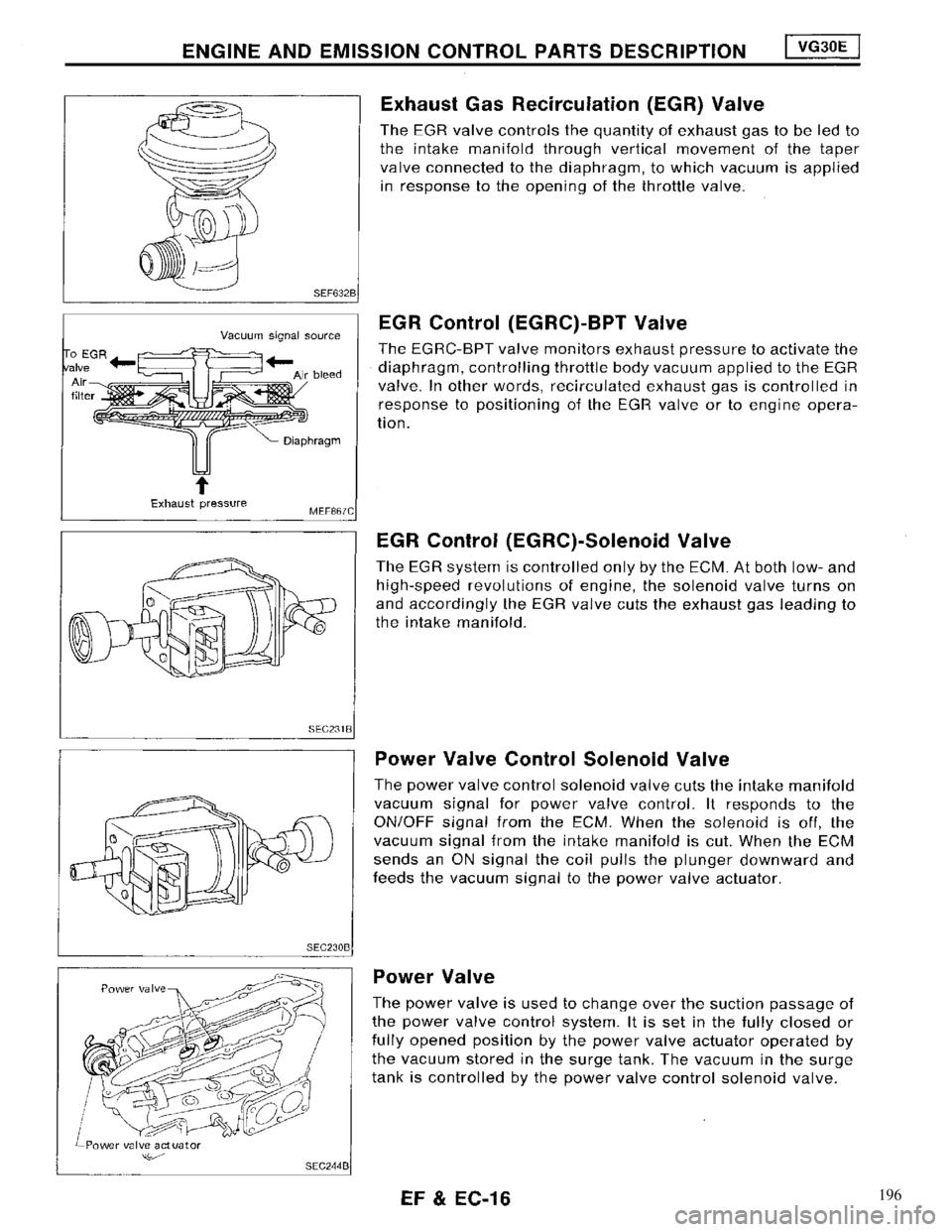 NISSAN MAXIMA 1994 A32 / 4.G Engine Fuel And Emission Control System Workshop Manual 196 