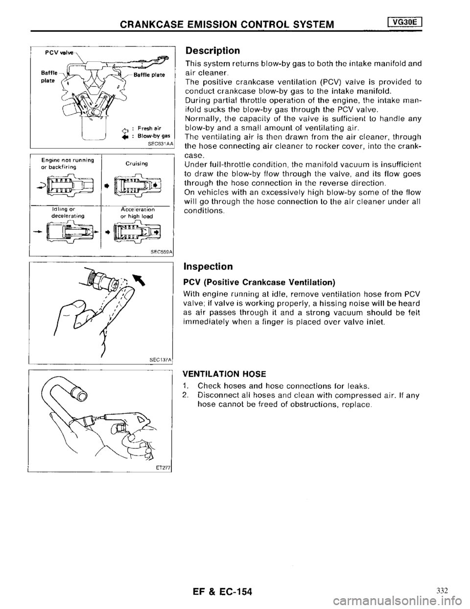 NISSAN MAXIMA 1994 A32 / 4.G Engine Fuel And Emission Control System Workshop Manual 332 