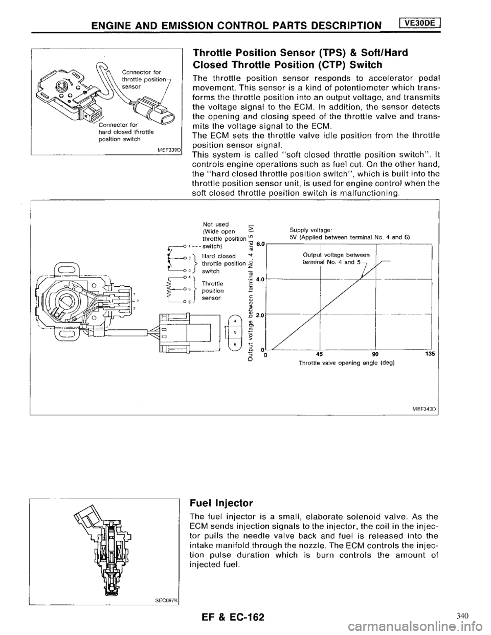 NISSAN MAXIMA 1994 A32 / 4.G Engine Fuel And Emission Control System Workshop Manual 340 