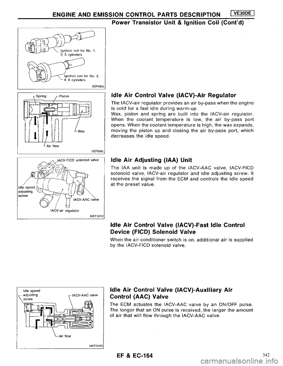 NISSAN MAXIMA 1994 A32 / 4.G Engine Fuel And Emission Control System Workshop Manual 342 