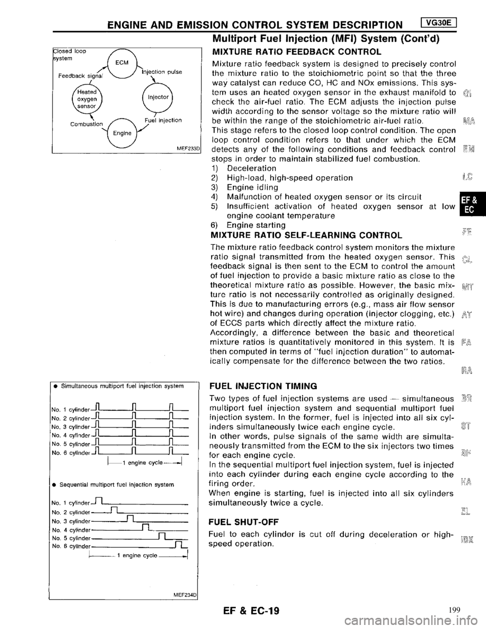 NISSAN MAXIMA 1994 A32 / 4.G Engine Fuel And Emission Control System Workshop Manual 199 
