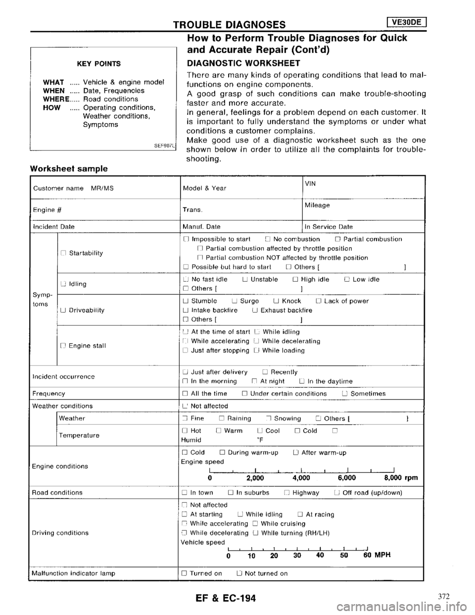 NISSAN MAXIMA 1994 A32 / 4.G Engine Fuel And Emission Control System Workshop Manual 372 