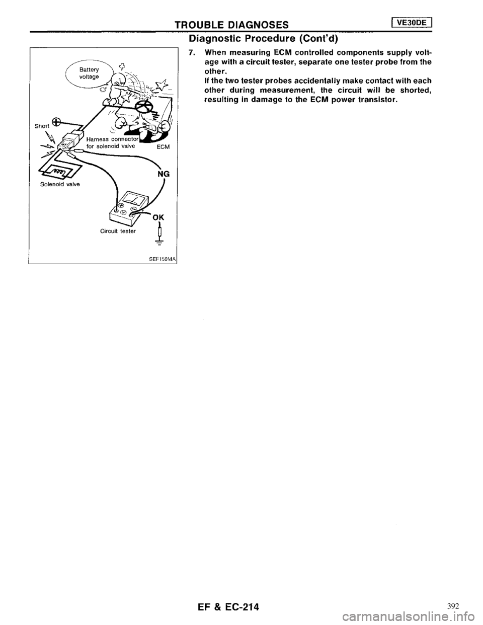 NISSAN MAXIMA 1994 A32 / 4.G Engine Fuel And Emission Control System Workshop Manual 392 