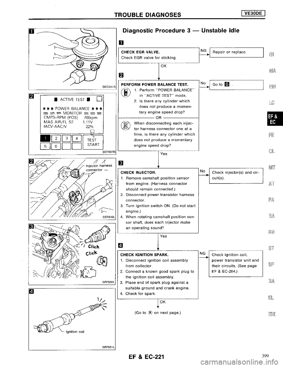 NISSAN MAXIMA 1994 A32 / 4.G Engine Fuel And Emission Control System Workshop Manual 399 