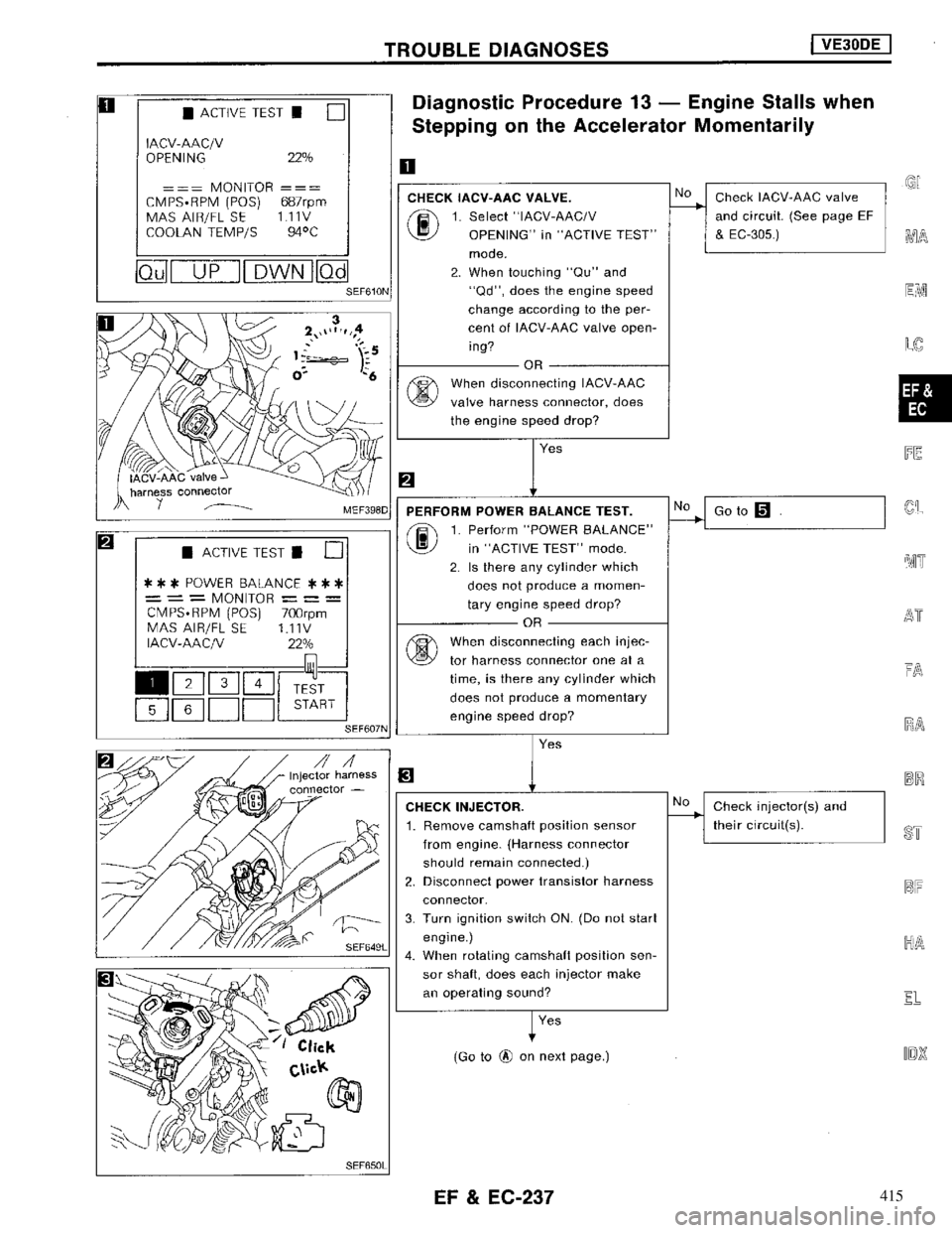 NISSAN MAXIMA 1994 A32 / 4.G Engine Fuel And Emission Control System Workshop Manual 415 