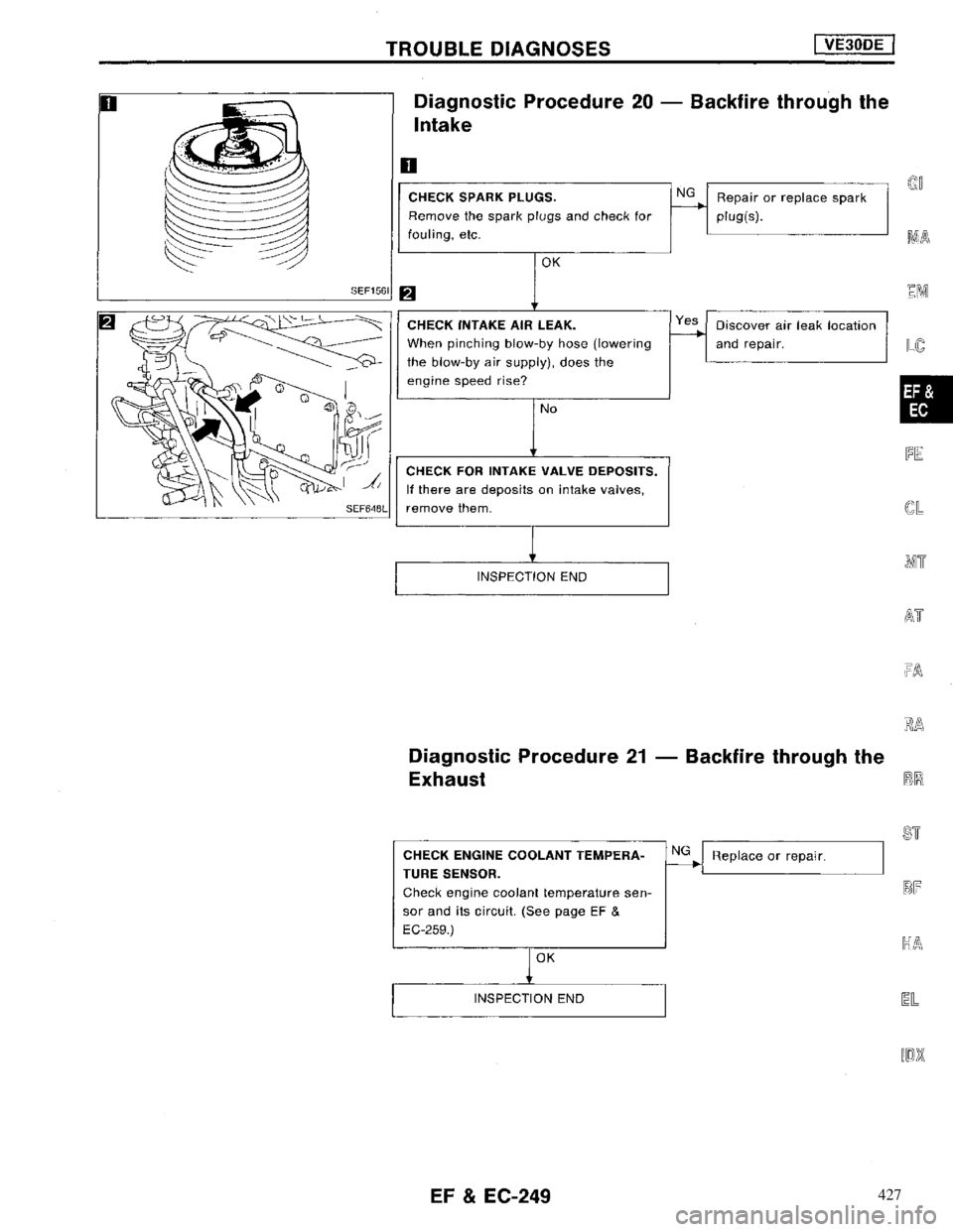 NISSAN MAXIMA 1994 A32 / 4.G Engine Fuel And Emission Control System Workshop Manual 427 